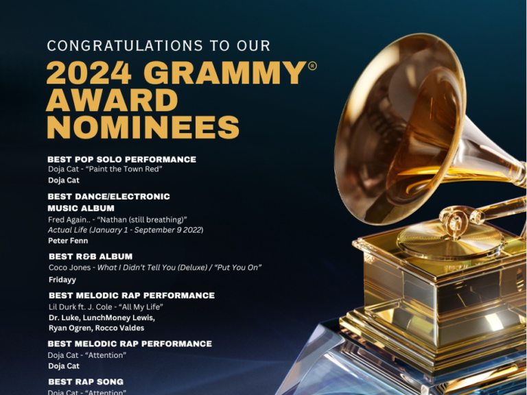 Prescription Songs Celebrates Writers And Producers Nominated For The 66th Annual GRAMMY® Awards