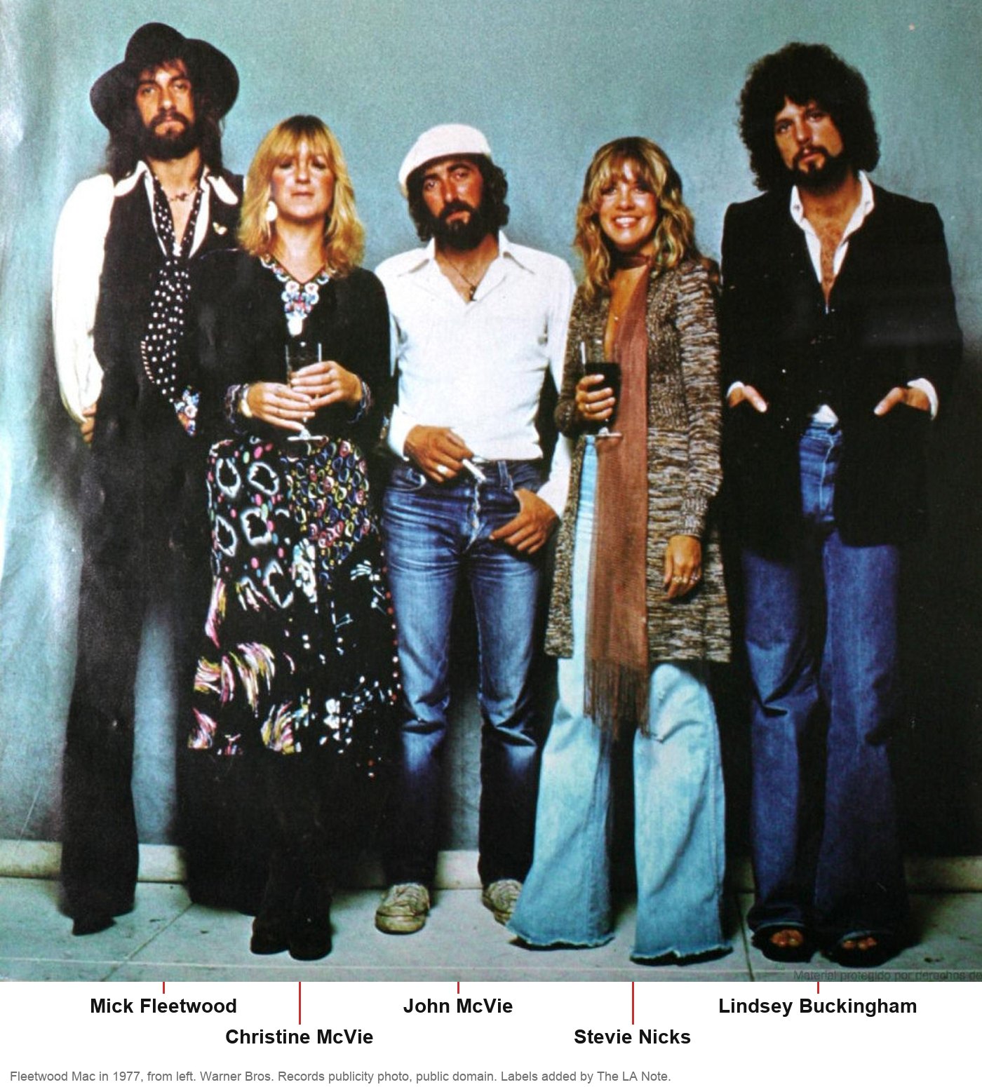 Fleetwood Mac in 1977 labeled from left: Mick Fleetwood, Christine McVie, John McVie, Stevie Nicks, Lindsey Buckingham